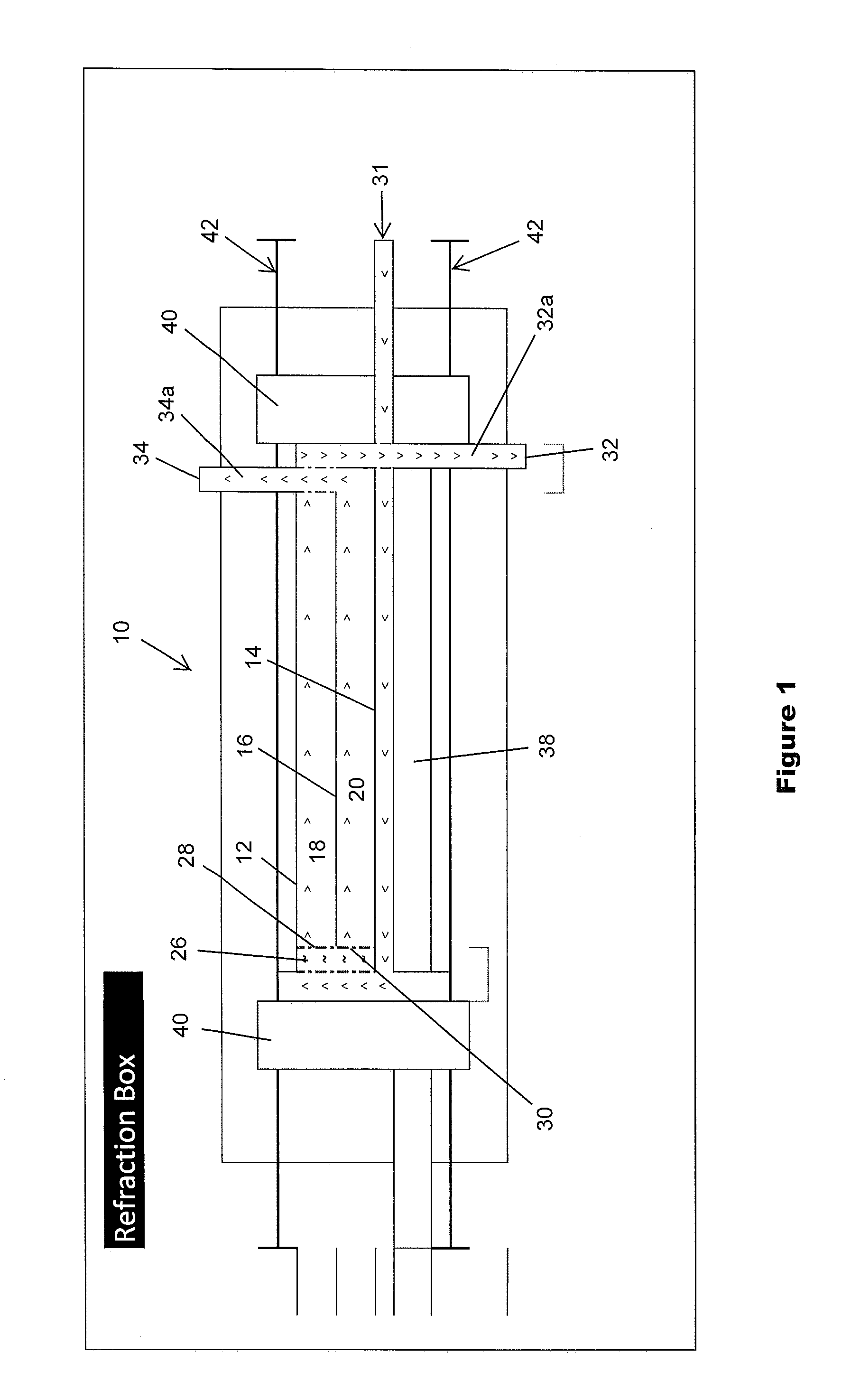 Refraction Technology System