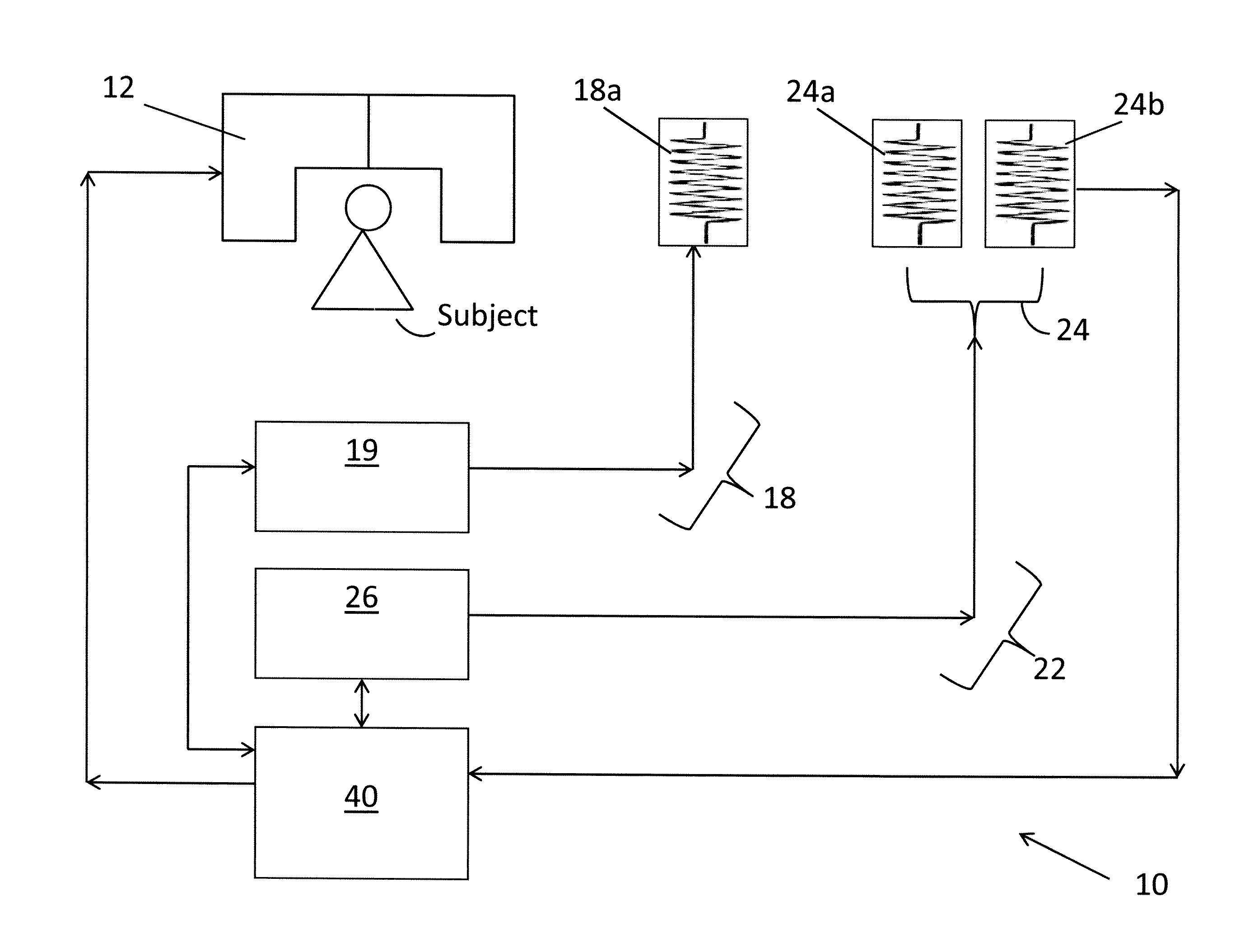 Method for reconstructing images of an imaged subject from a parallel MRI acquisition