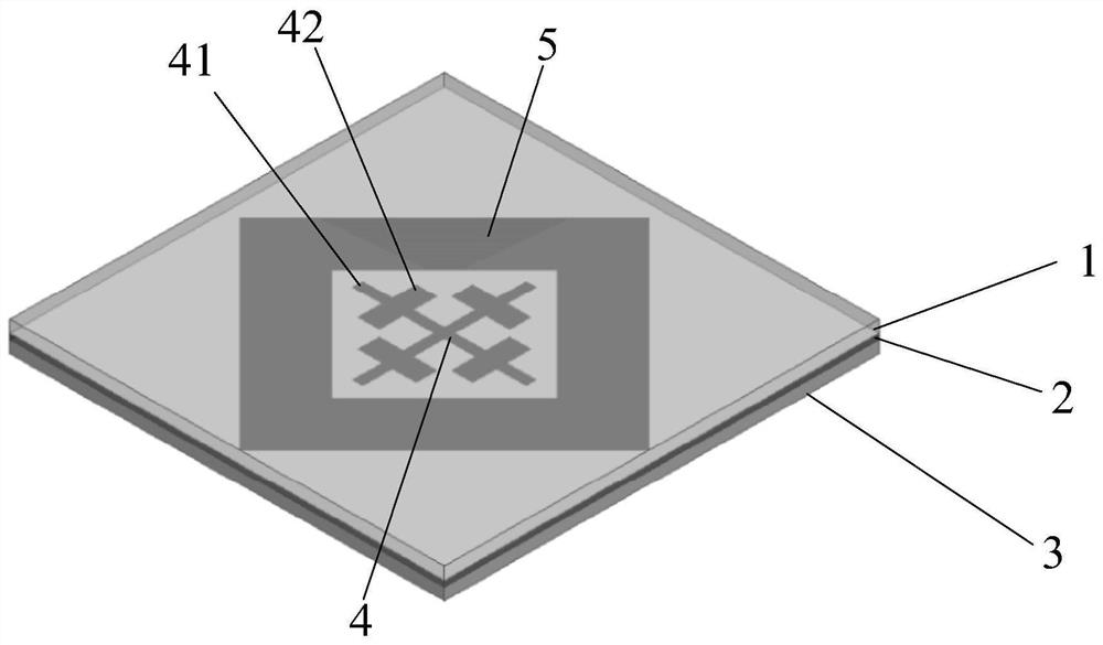 A frequency selective surface structure and its unit structure for 5g communication