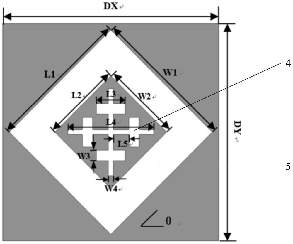 A frequency selective surface structure and its unit structure for 5g communication