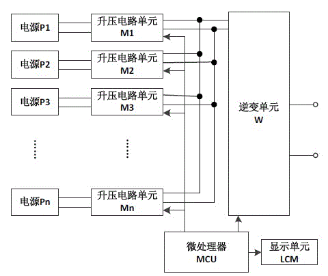 Multiway input feedback type electronic load system