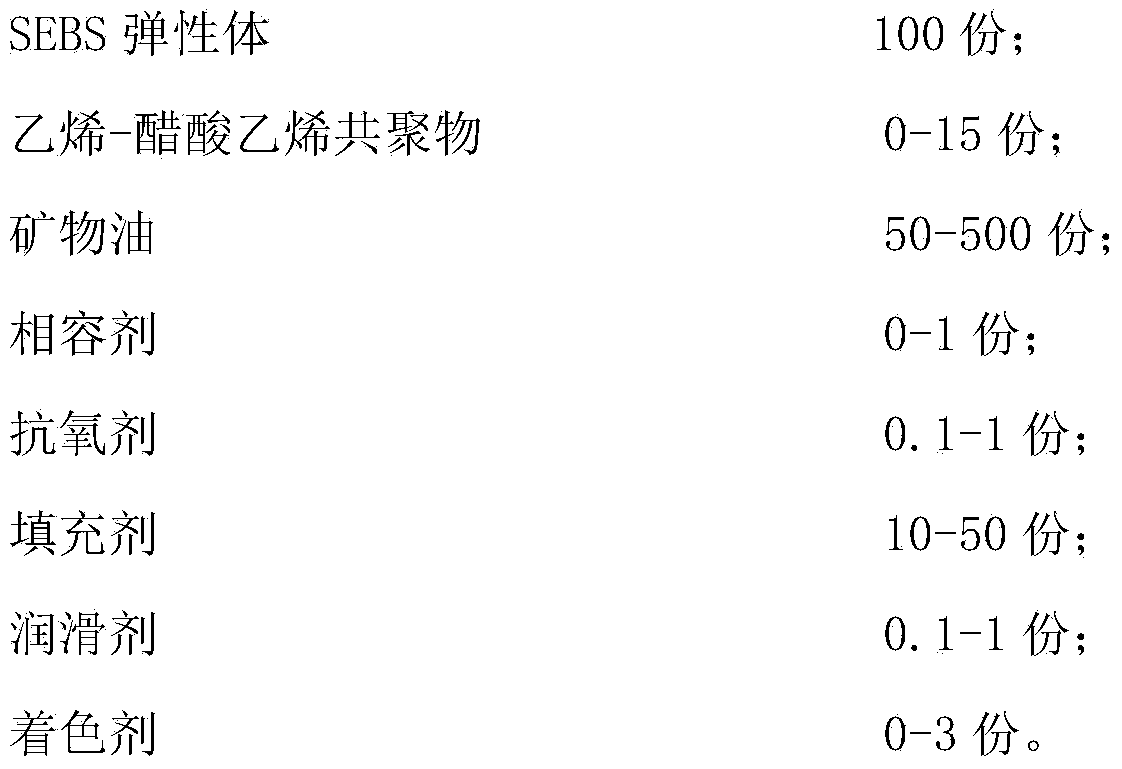 Styrene-ethylene-butadiene-styrene (SEBS) thermoplastic elastomer bra lining material as well as preparation method and application thereof