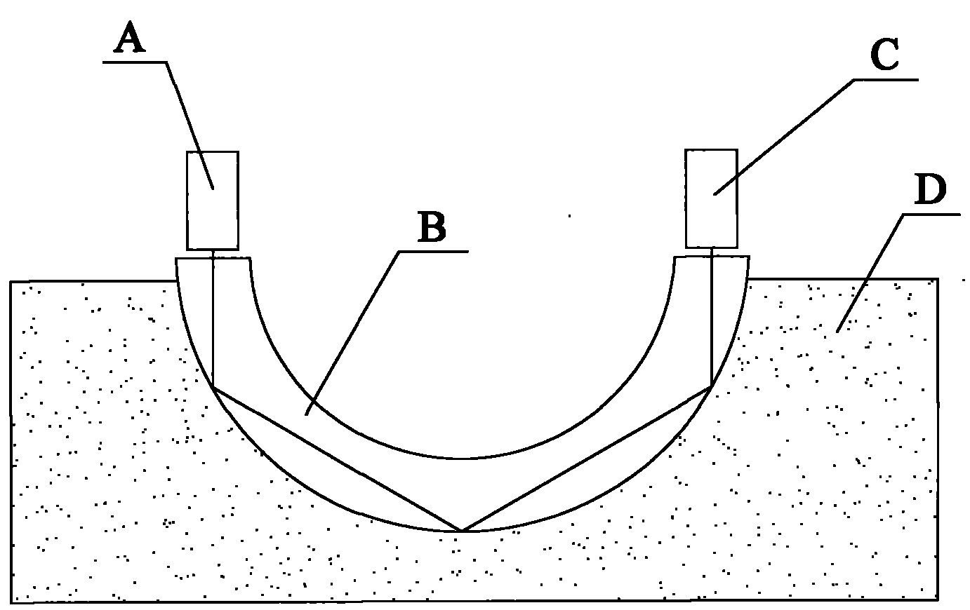 Soaking monitoring method, device and equipment