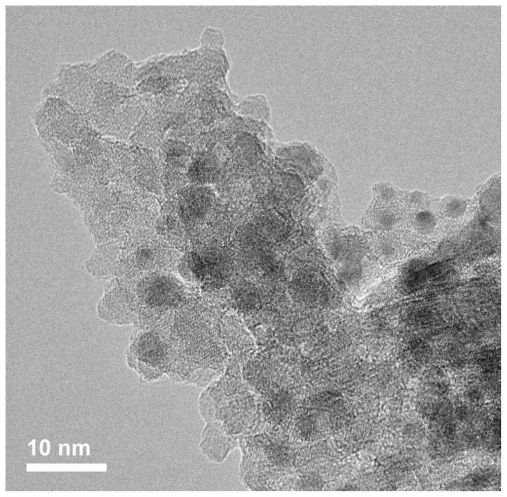 Solid acid-bimetallic nanoparticle composite material as well as preparation method and application thereof