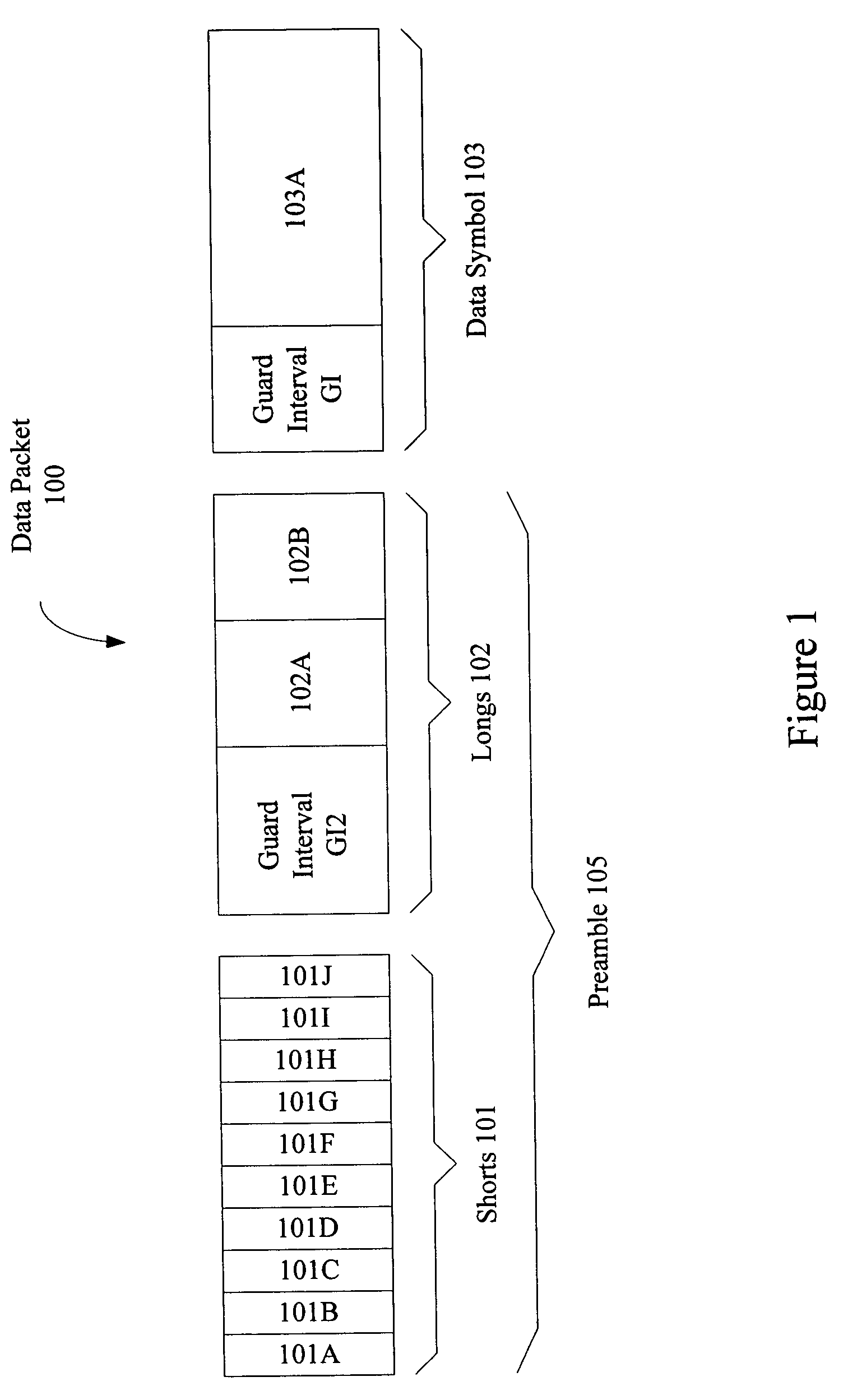 Spur mitigation techniques