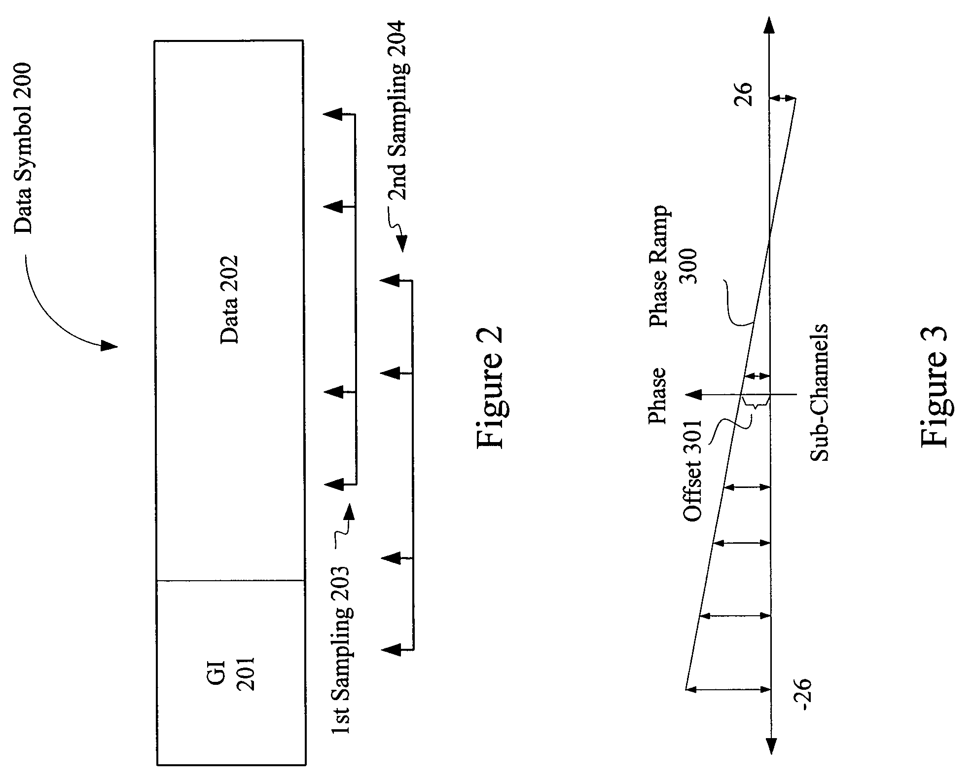 Spur mitigation techniques