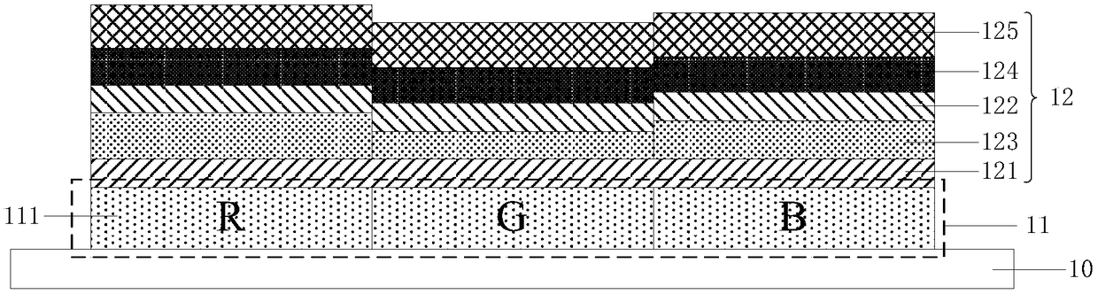 Display panel and display device