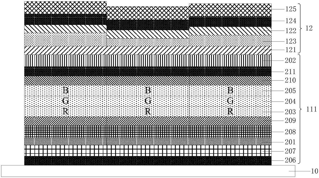 Display panel and display device