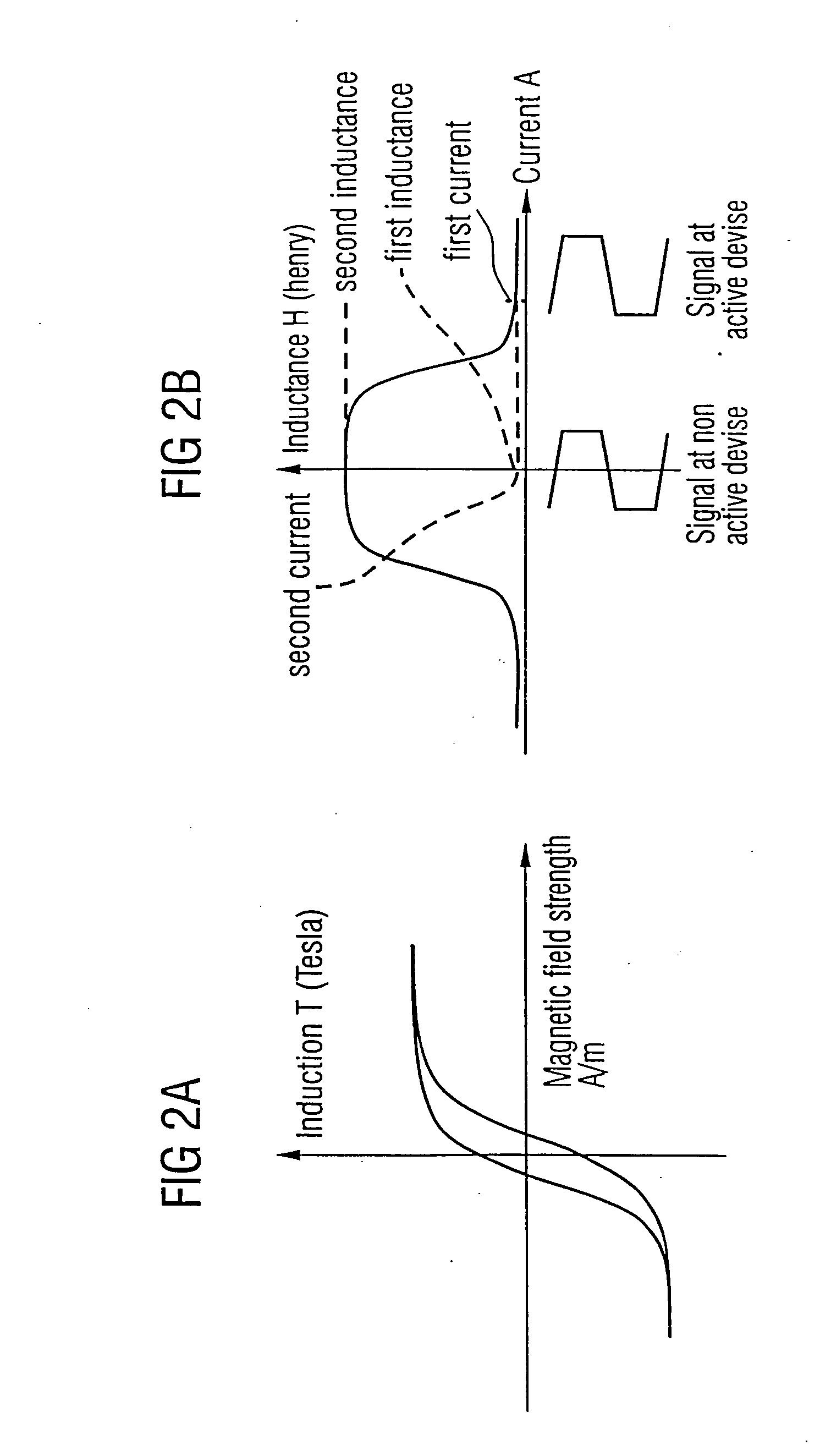 Circuit system and method for coupling a circuit module to or for decoupling the same from a main bus