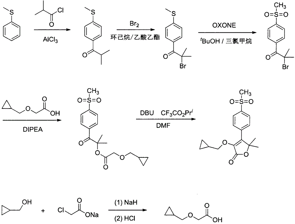 Firocoxib preparation method