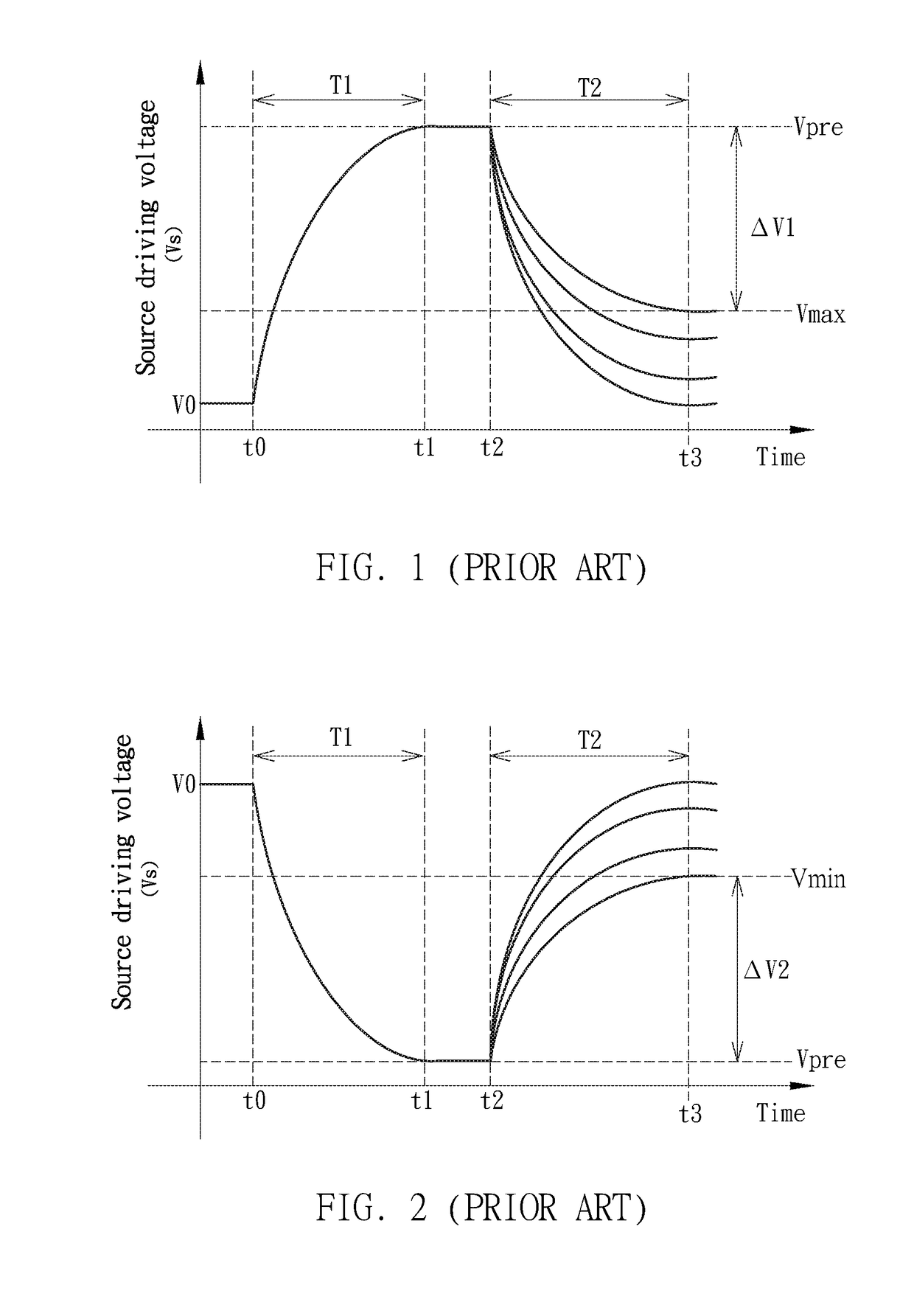 Display driving apparatus