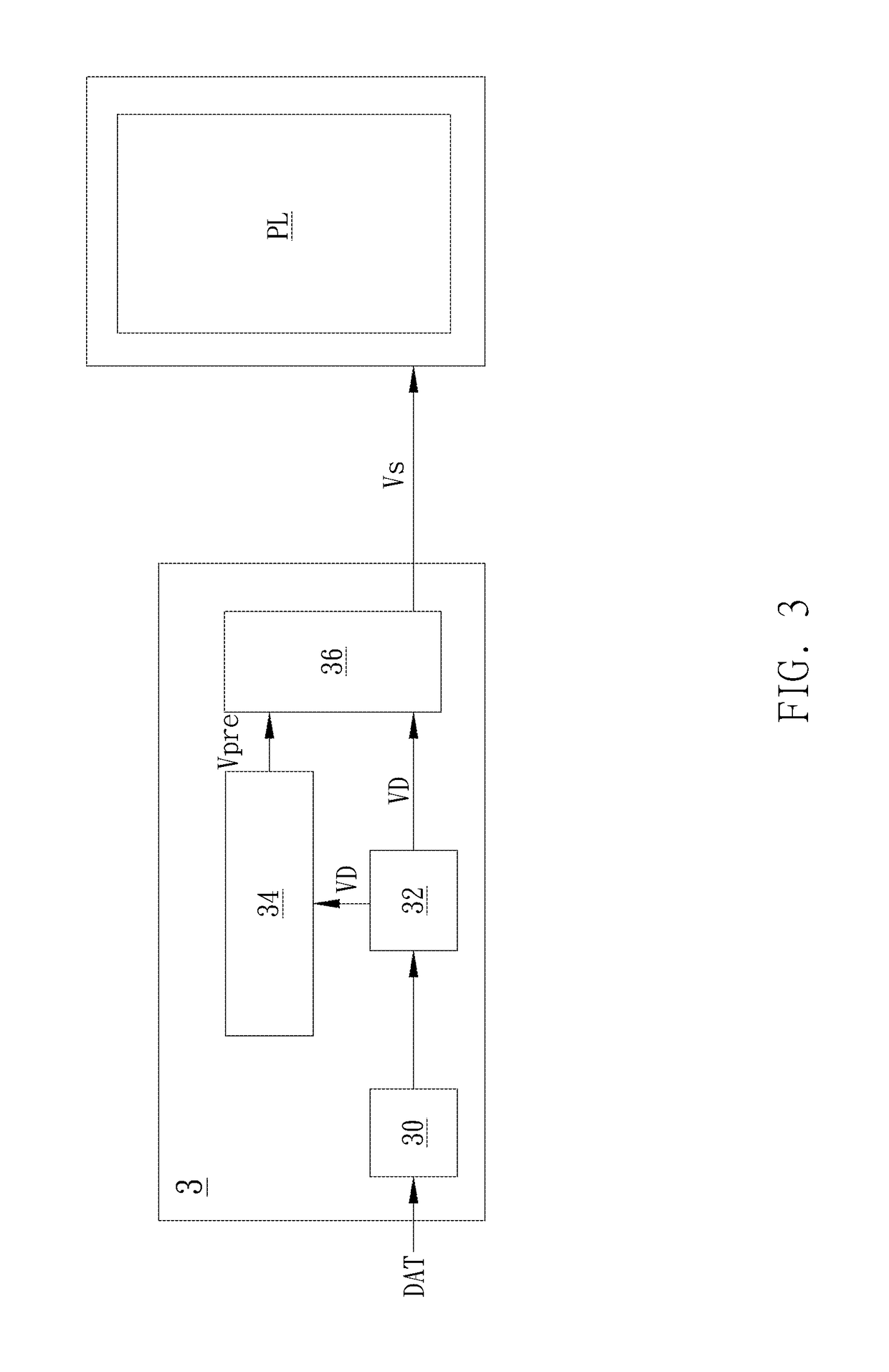 Display driving apparatus