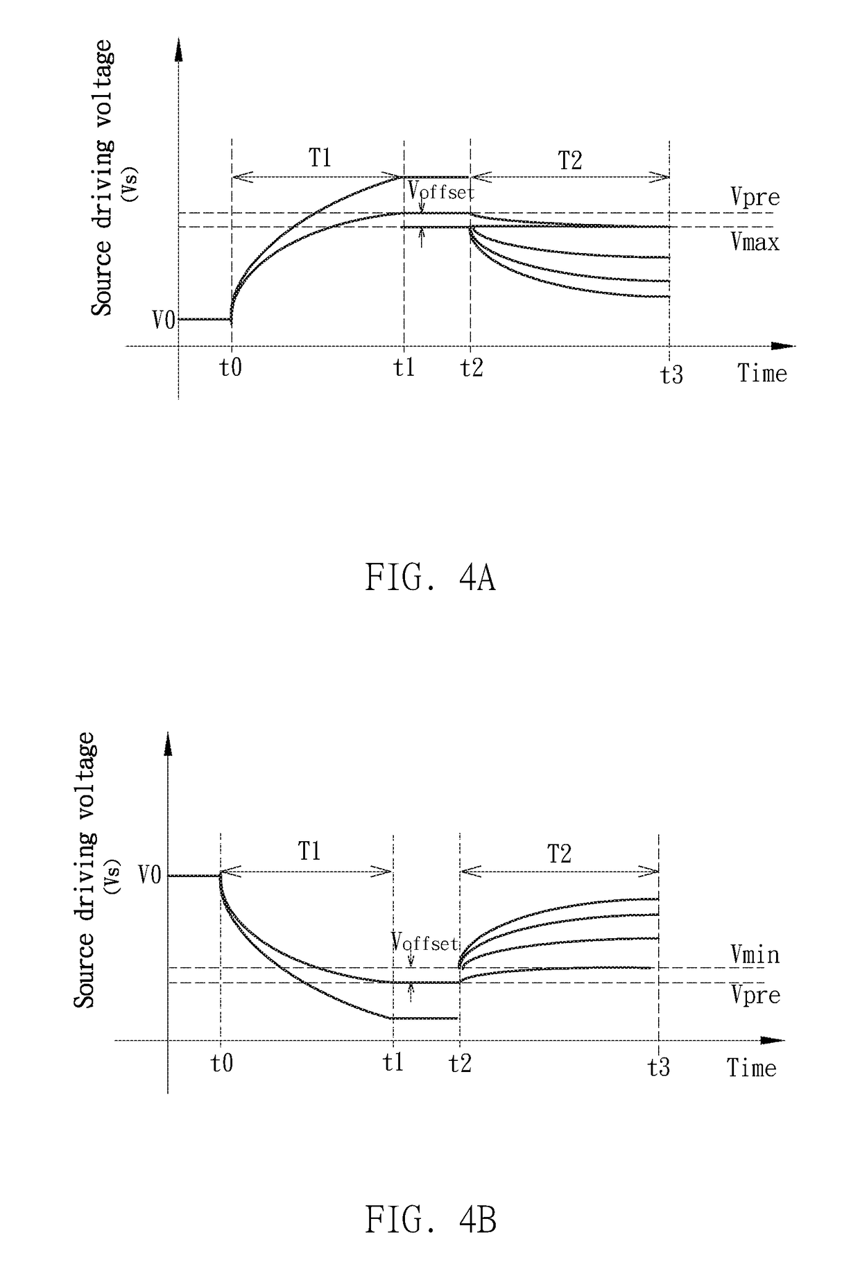 Display driving apparatus