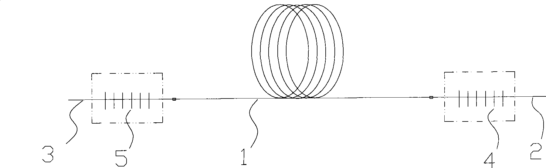 Full-optical-fiber laser resonance cavity and production process thereof