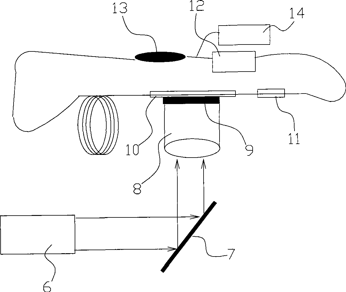 Full-optical-fiber laser resonance cavity and production process thereof