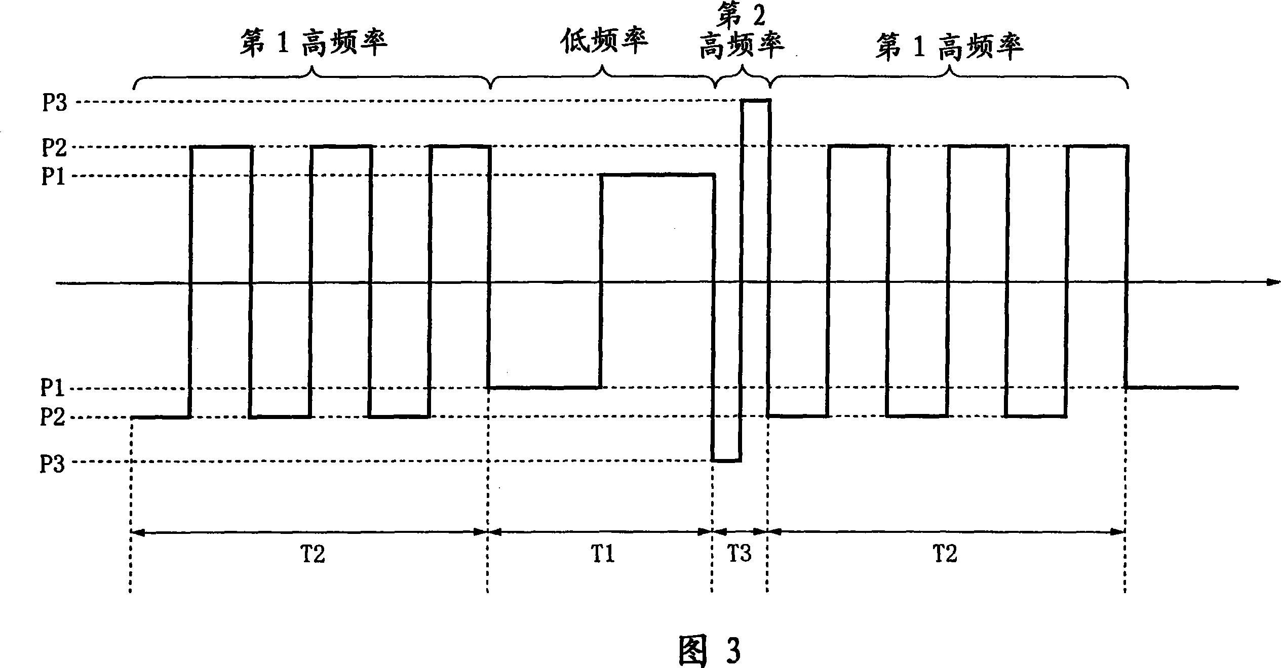 Light source device and projector