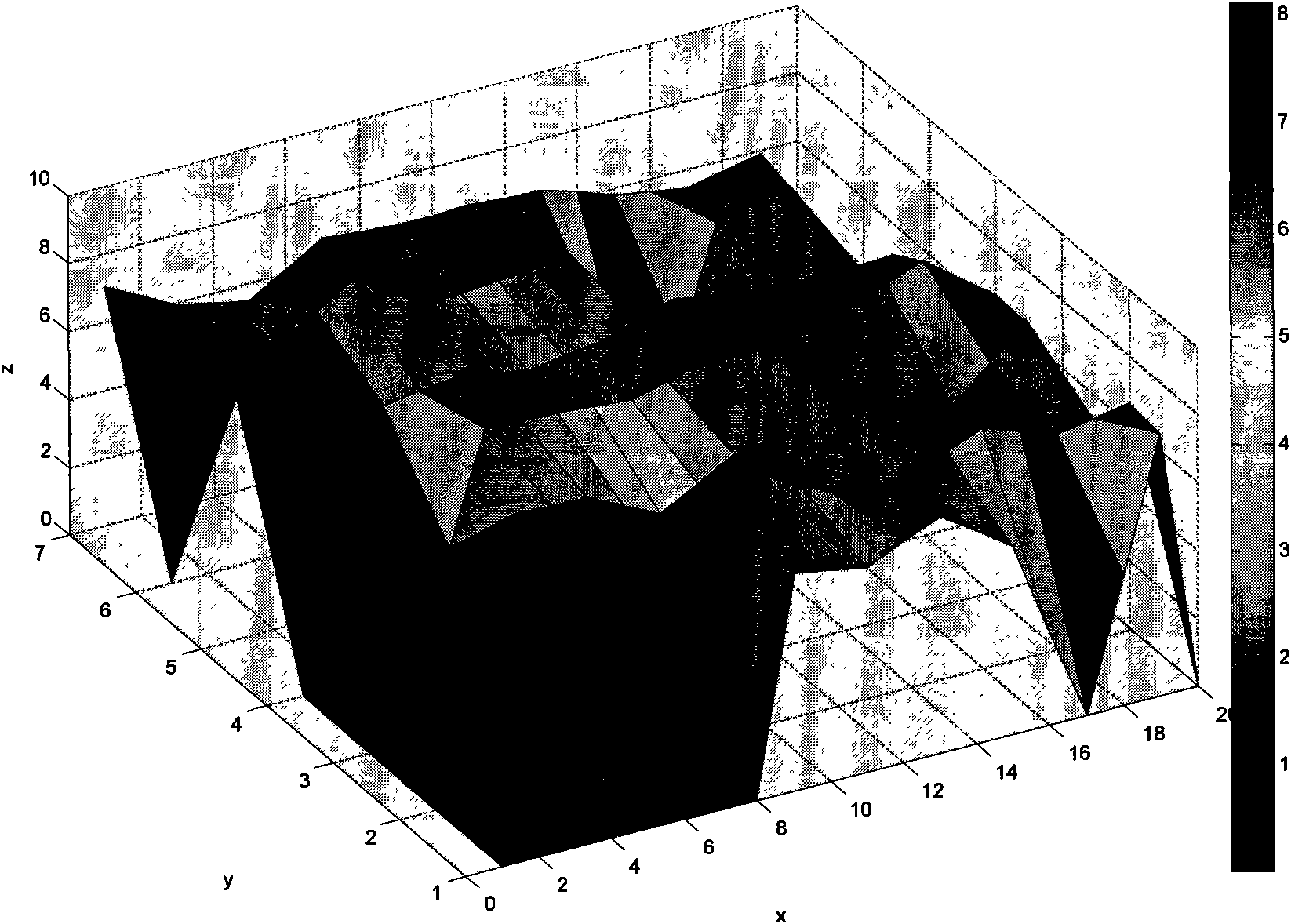 Method for computing steady-state output power of wind power station based on actual measured data