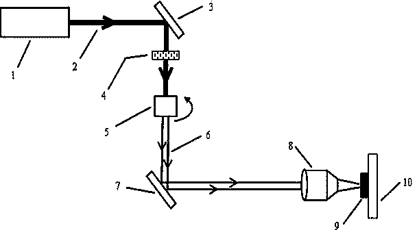 Method for preparing two-dimensional periodic metal particle array structure through dual-wavelength femtosecond lasers