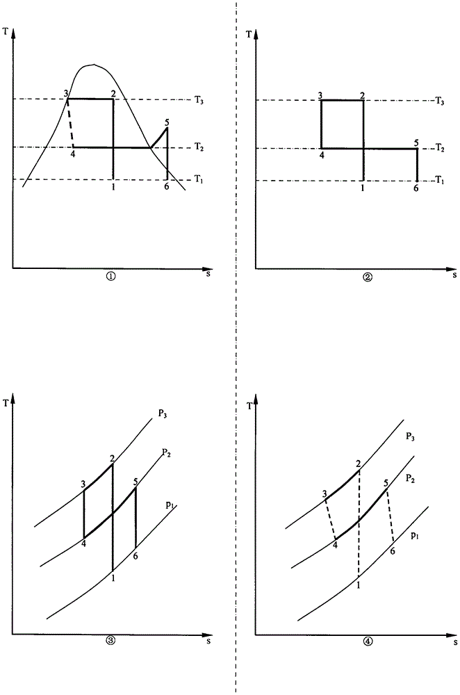 Open type bidirectional thermal cycle and second kind thermal driving compression heat pump