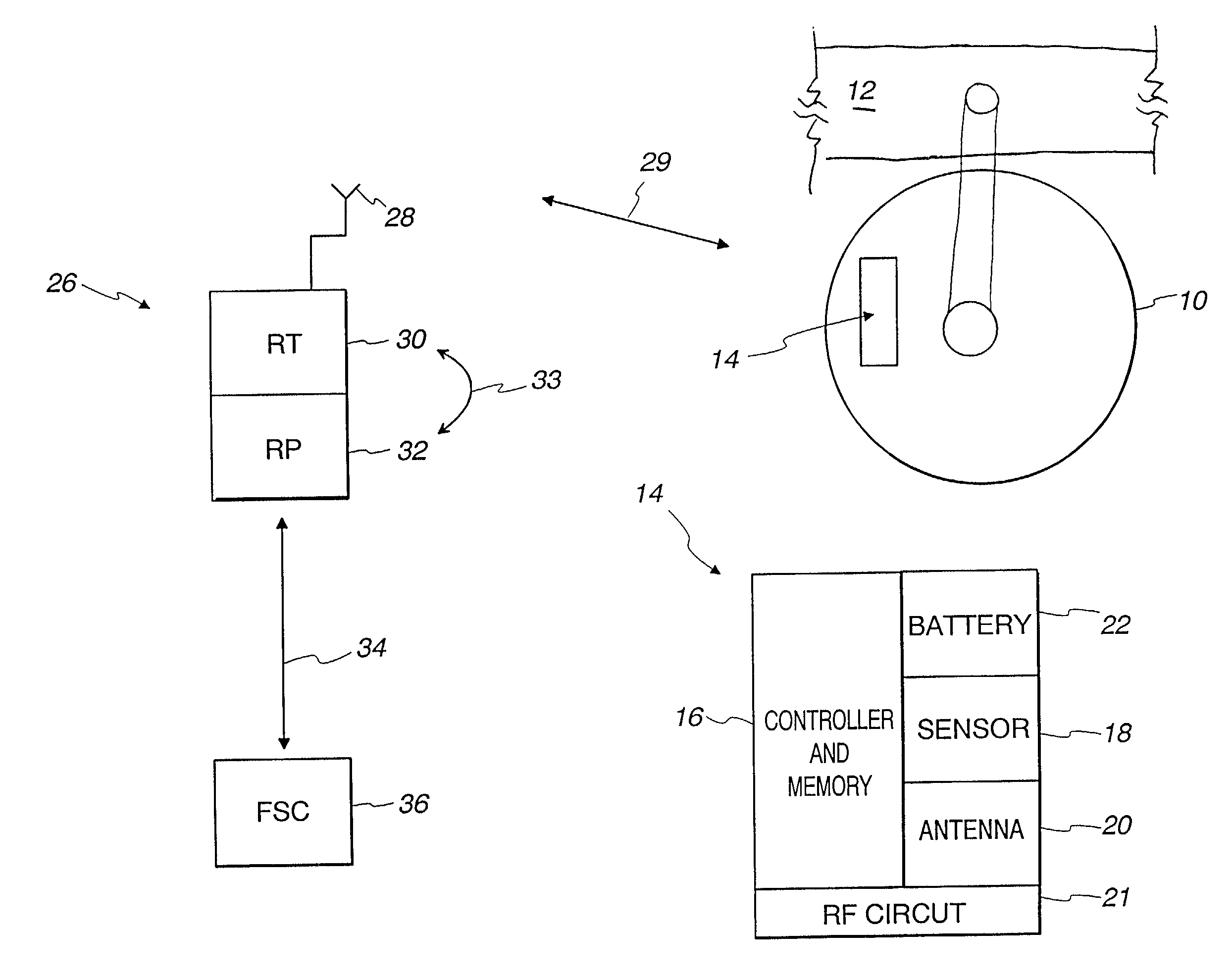 Electronic tire management system