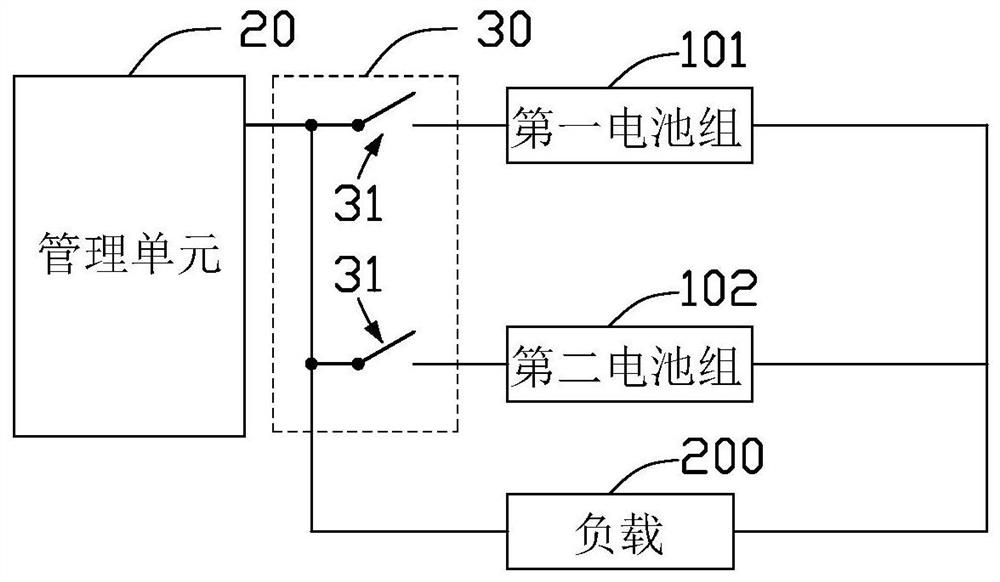 Battery management system