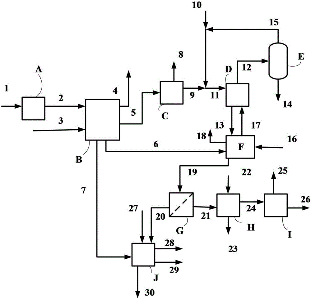 Separating and recycling method and system for heavy oil deposit rich in carbonate