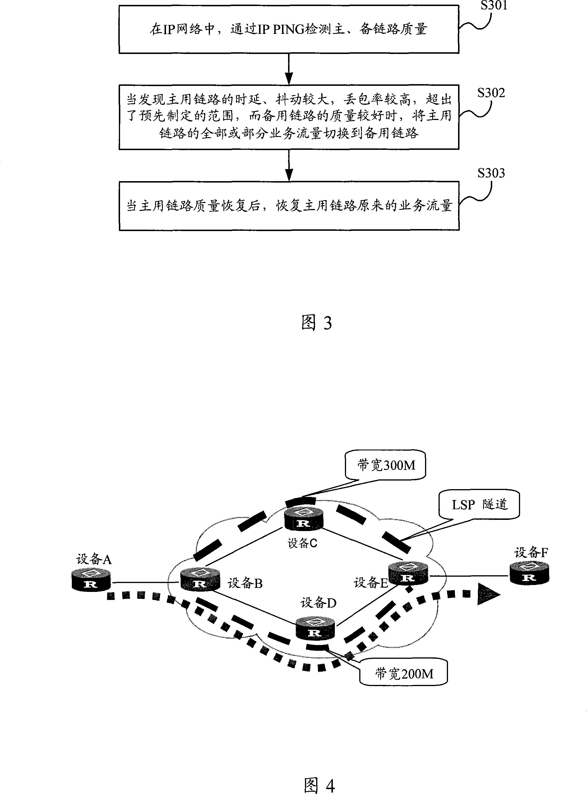 Service flow switching method and apparatus