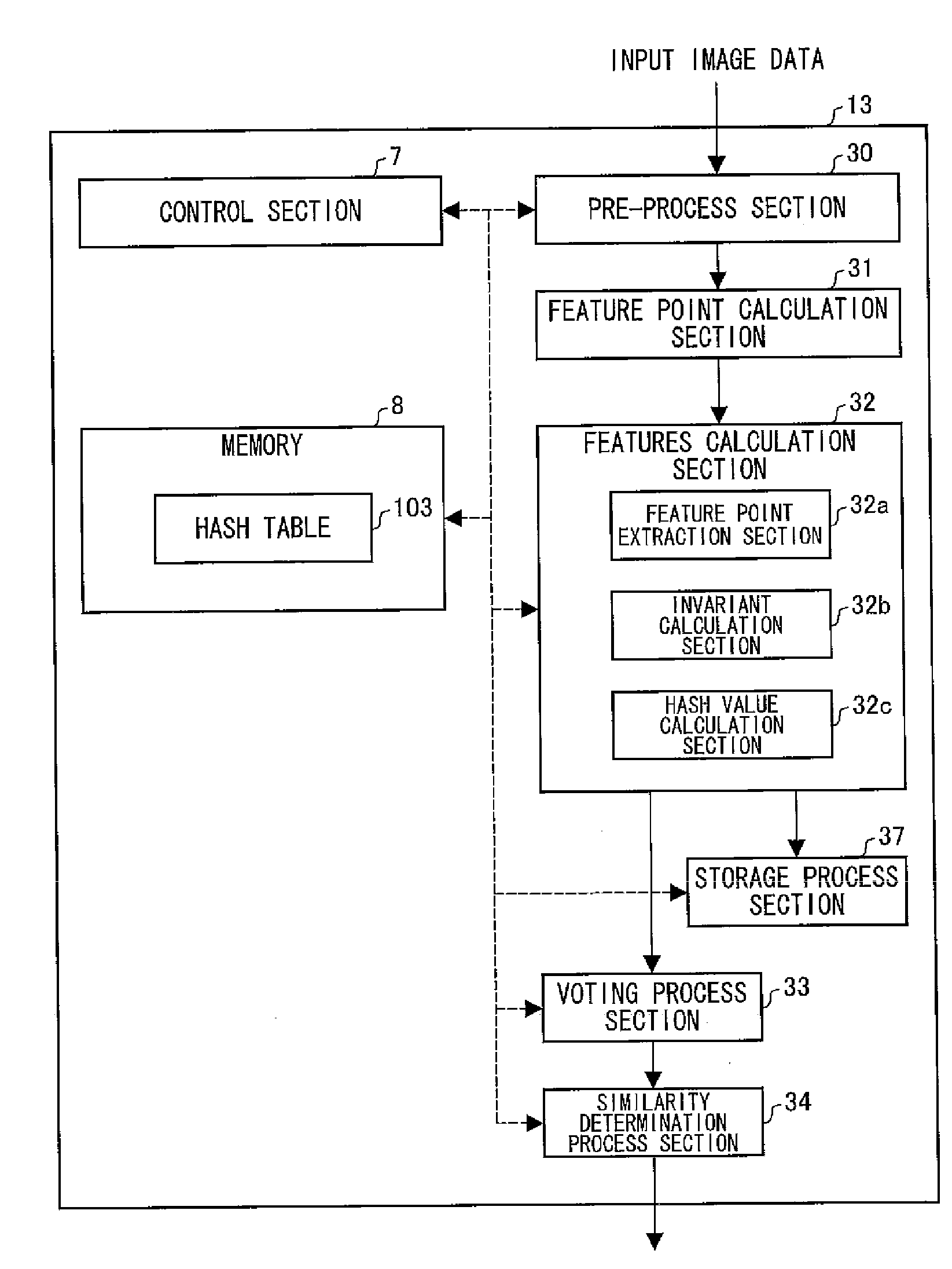 Image processing apparatus, image forming apparatus, image processing system, and image processing method