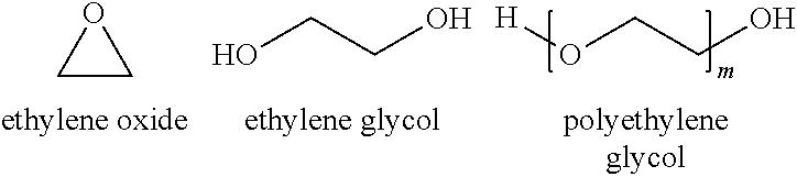 Polyethylene glycol compositions for controlling relapse of herpes labialis, herpes genitalis, and herpes zoster