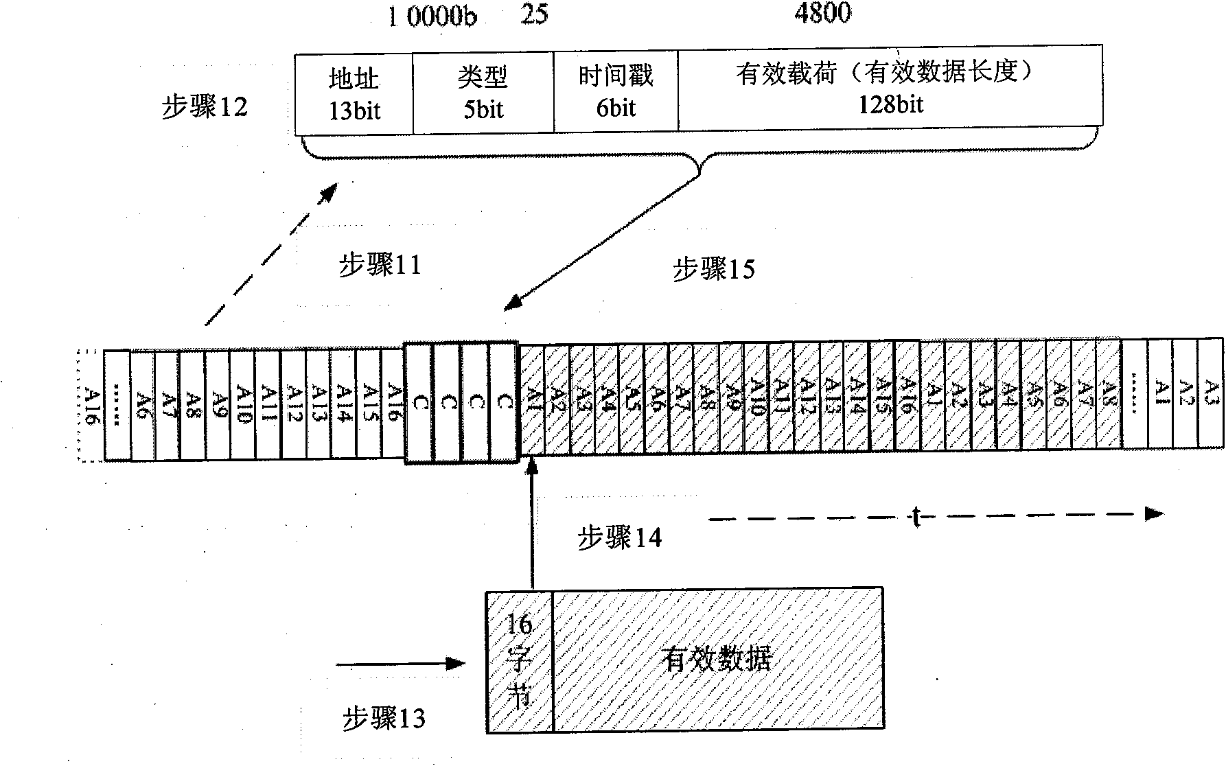 High-speed interface and data transmission method thereof