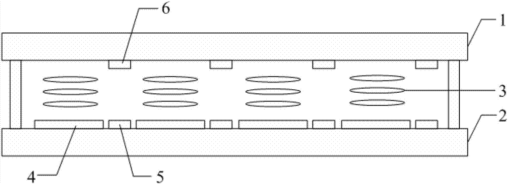 Capacitance type embedded touch screen and display device