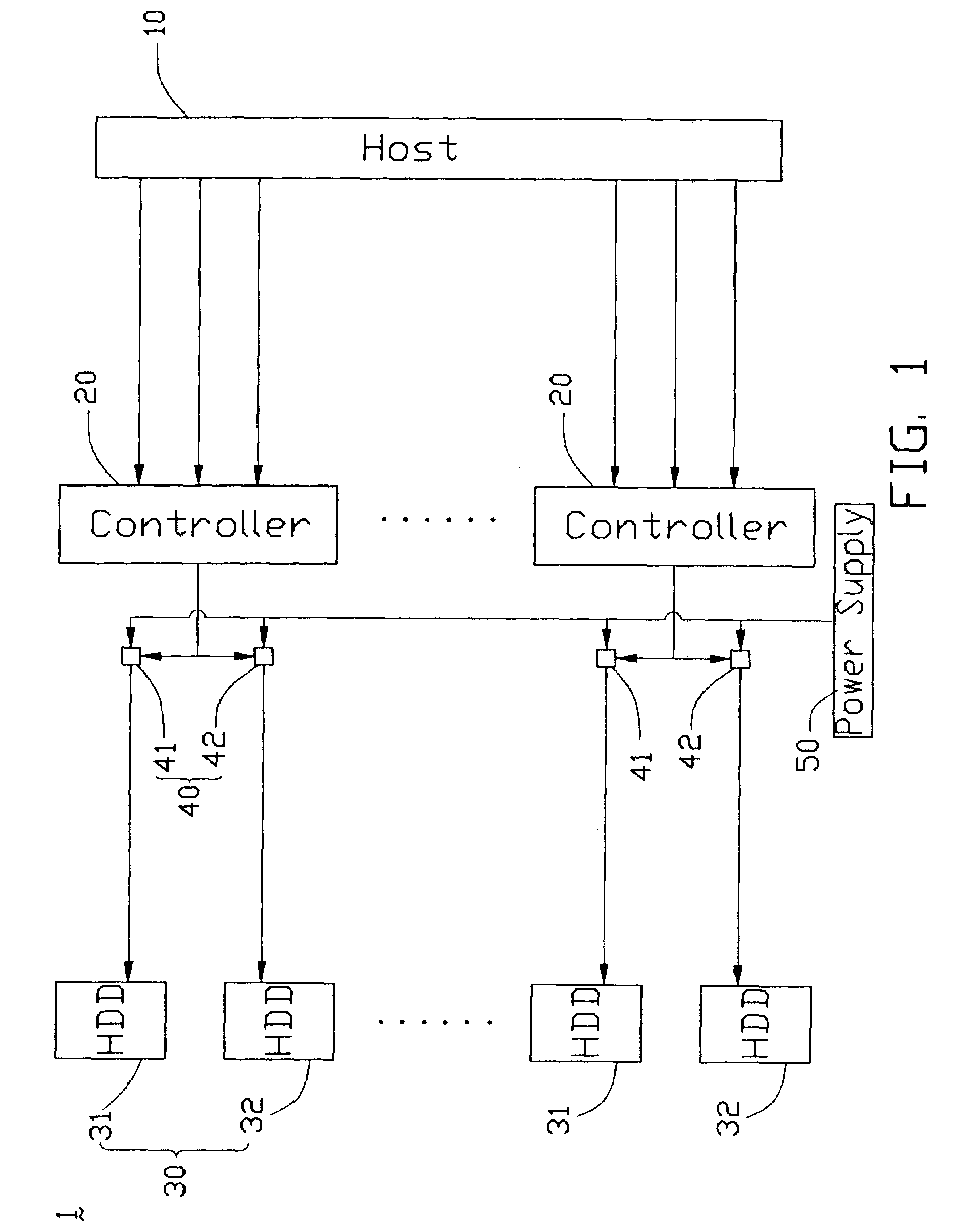 Method and control apparatus for controlling startup of multiple IDE-HDDs