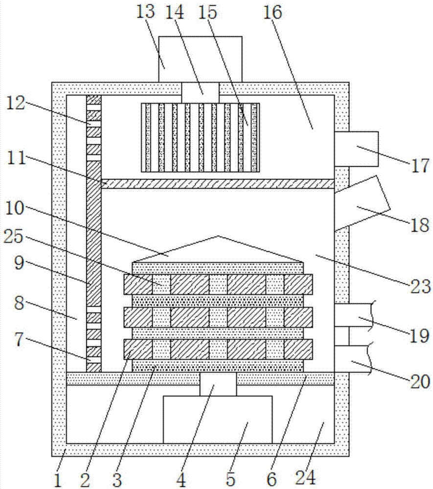 Aggregated rock pulverizer