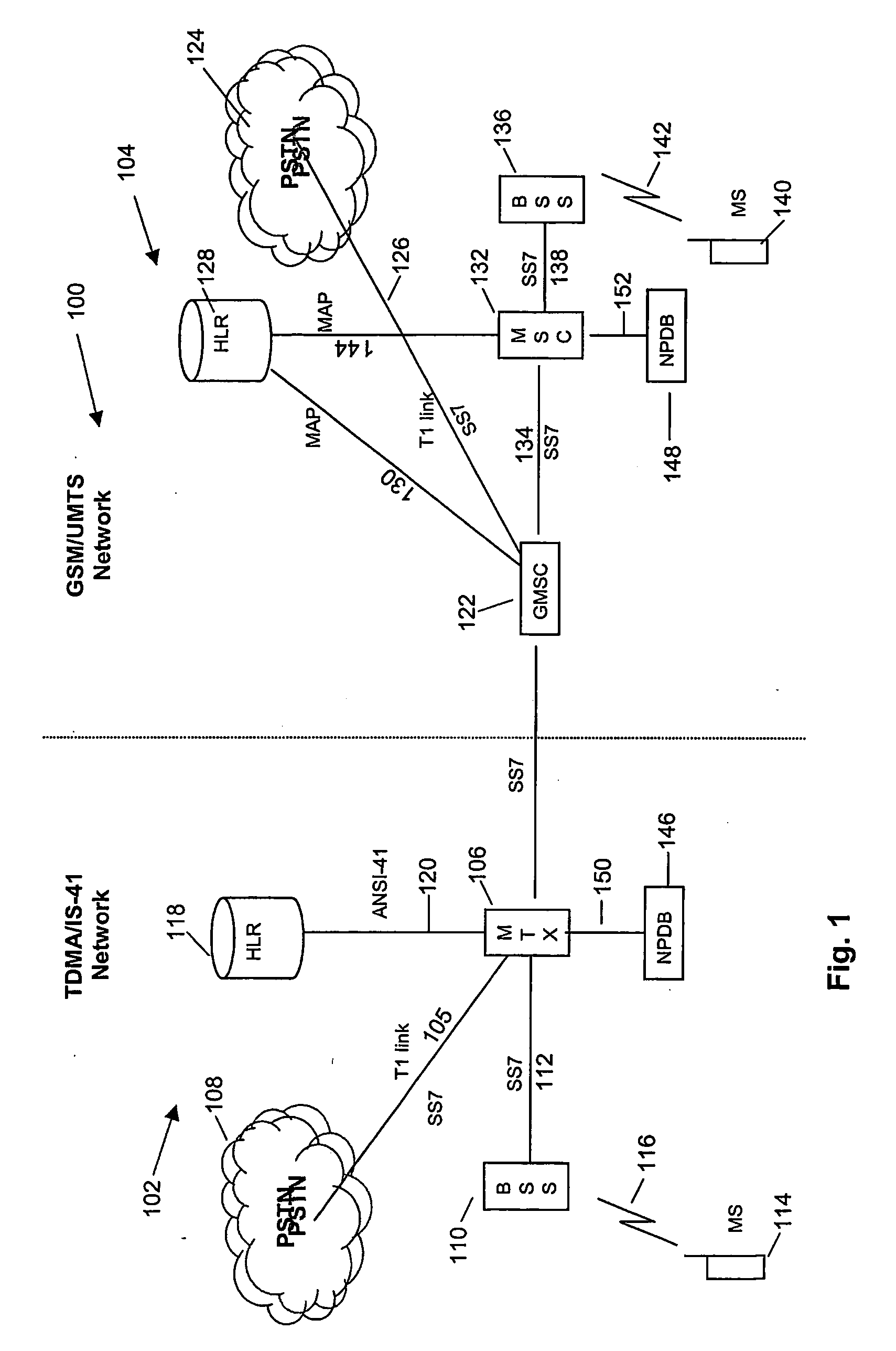 Method and system for providing mobile number portability between different wireless networks of different technologies