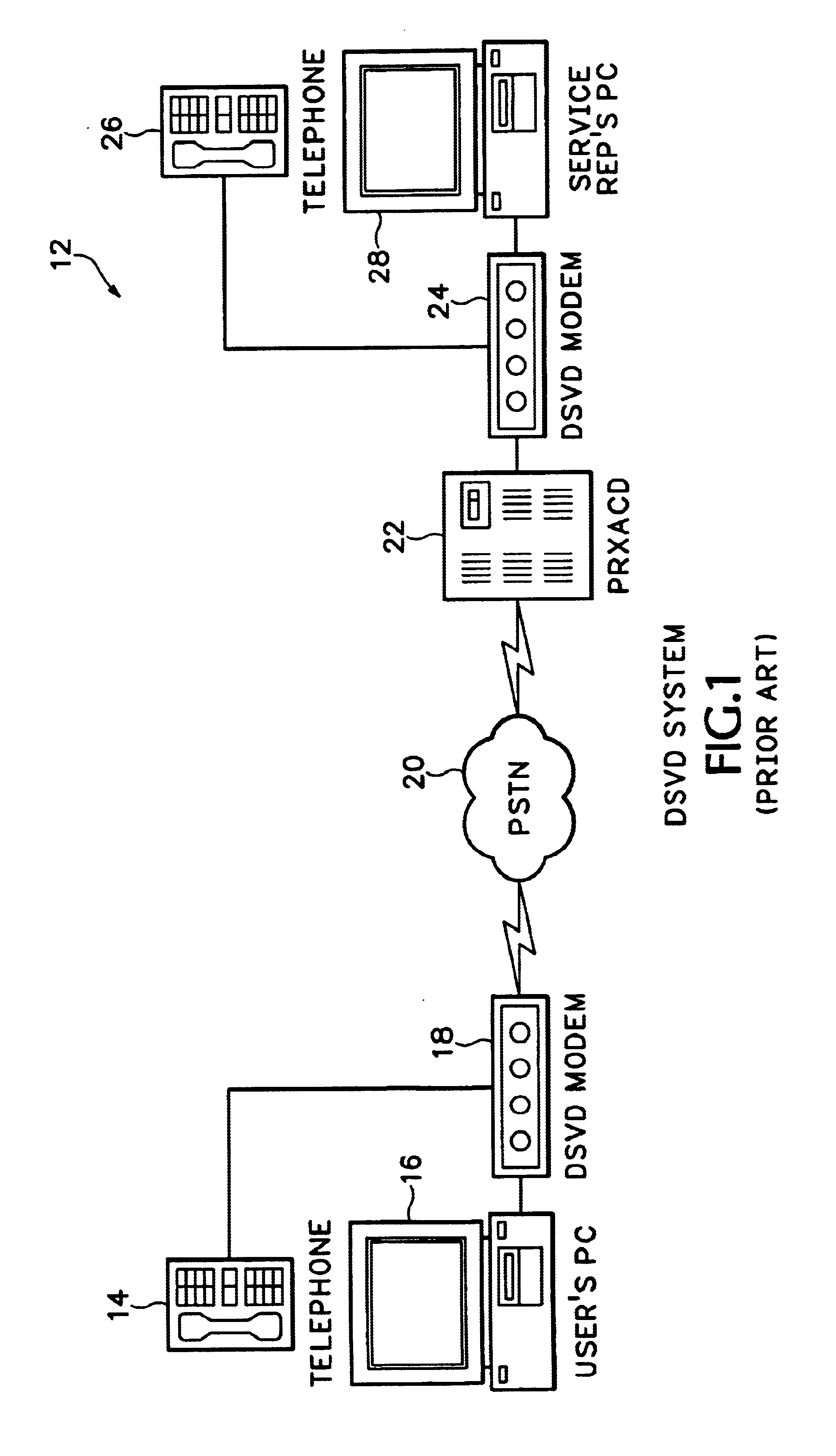 Asymmetric implementation of DSVD for voice/data internet access