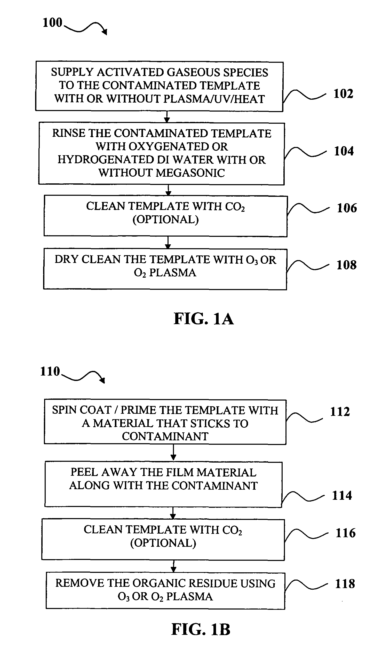 Environment friendly methods and systems for template cleaning and reclaiming in imprint lithography technology