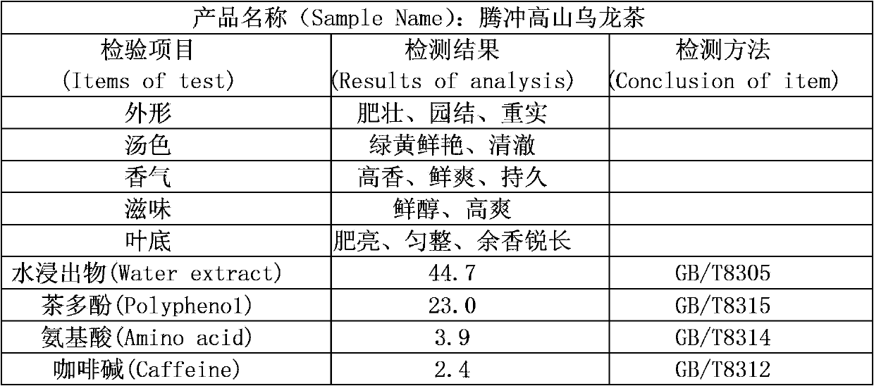 Manufacturing method of organic high-mountain oolong tea