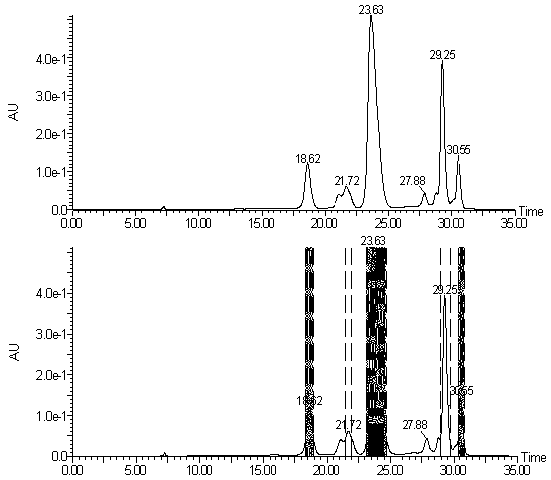 Method for separating and preparing five high-purity anthocyanidin monomers from grape skins