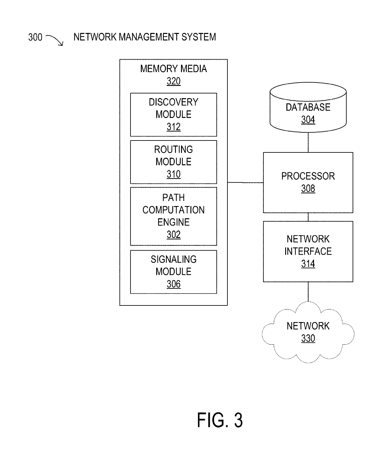 Reach extension for optical networks through control of modulation formats and numbers of subcarriers