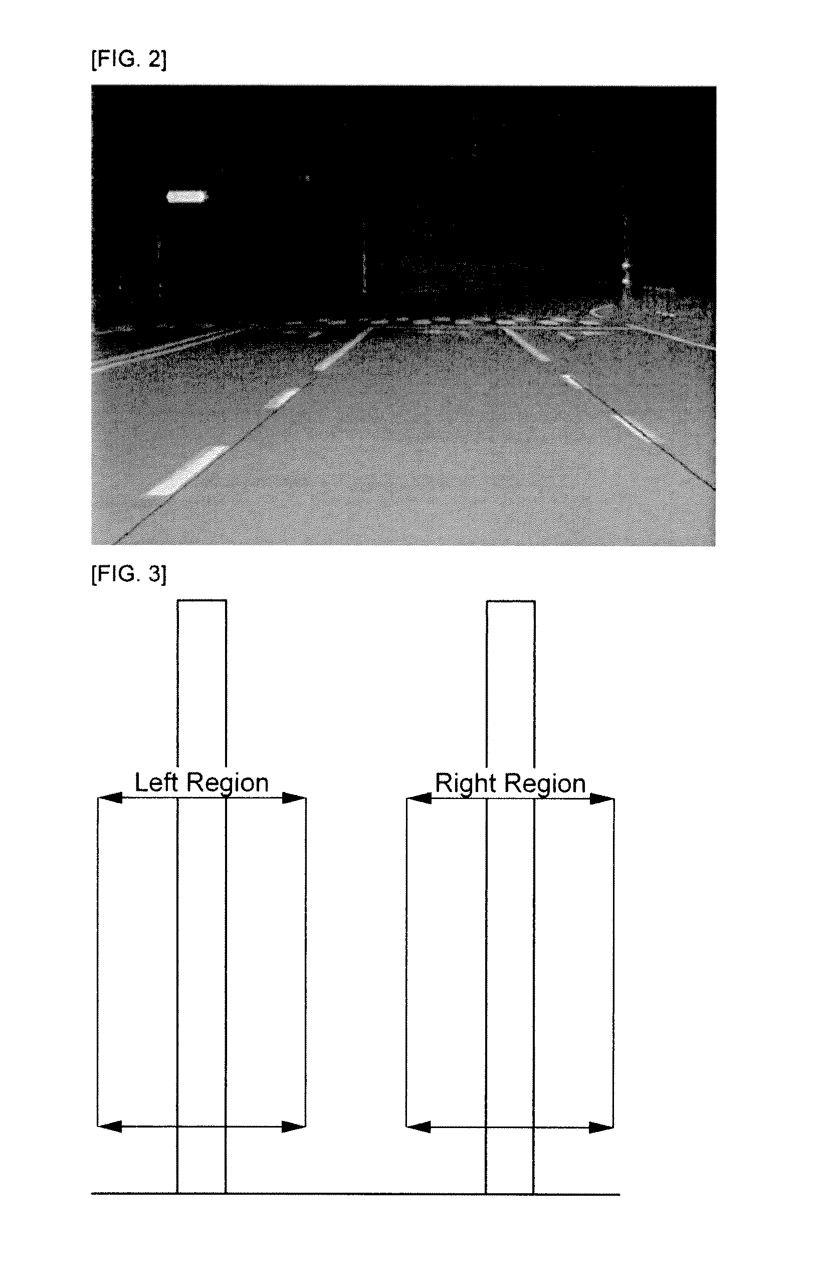 Lane departure warning system and method