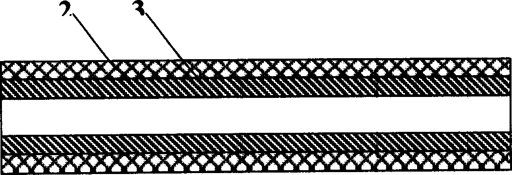 A sun-shade umbrella structure