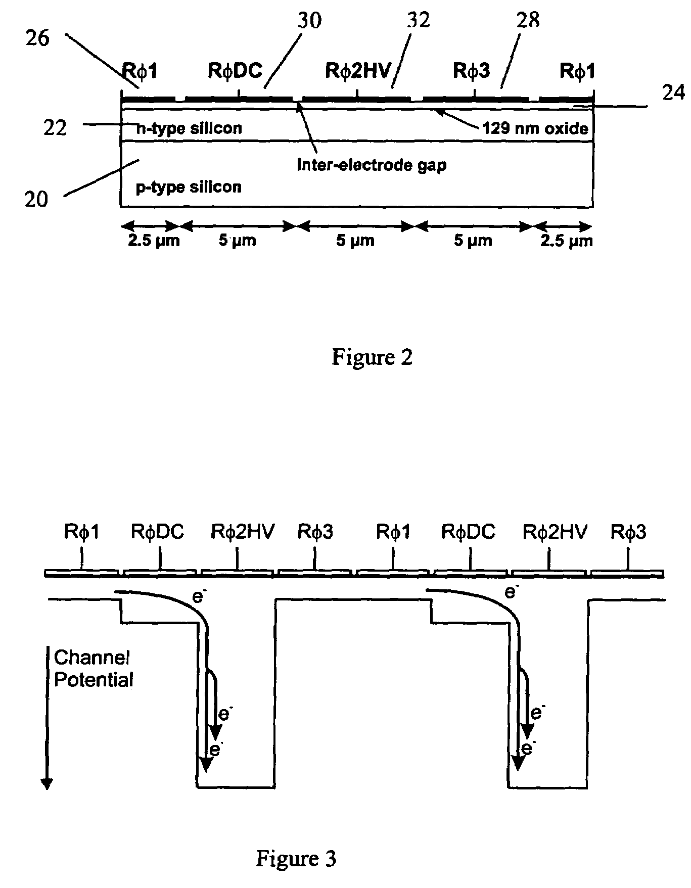 CCD device having a sequence of electrodes for charge multiplication