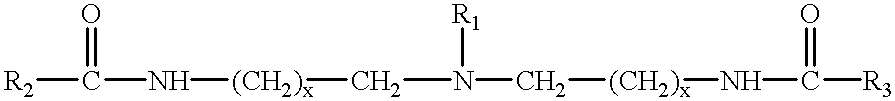 Amphoteric derivatives of aliphatic polyamines with fatty acids, esters or triglycerides, which are useful for various consumer products and industrial applications