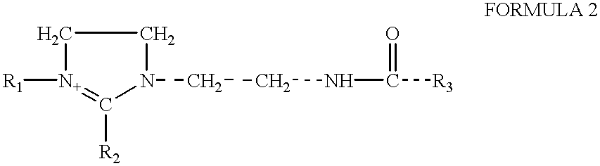 Amphoteric derivatives of aliphatic polyamines with fatty acids, esters or triglycerides, which are useful for various consumer products and industrial applications