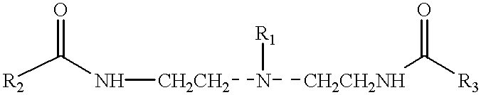 Amphoteric derivatives of aliphatic polyamines with fatty acids, esters or triglycerides, which are useful for various consumer products and industrial applications