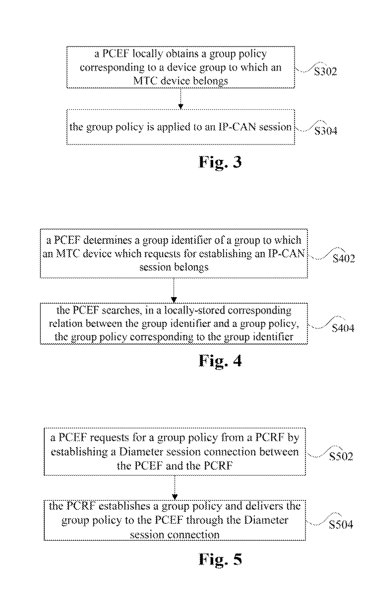 Policy application method for machine type communication, and policy and charging enforcement function