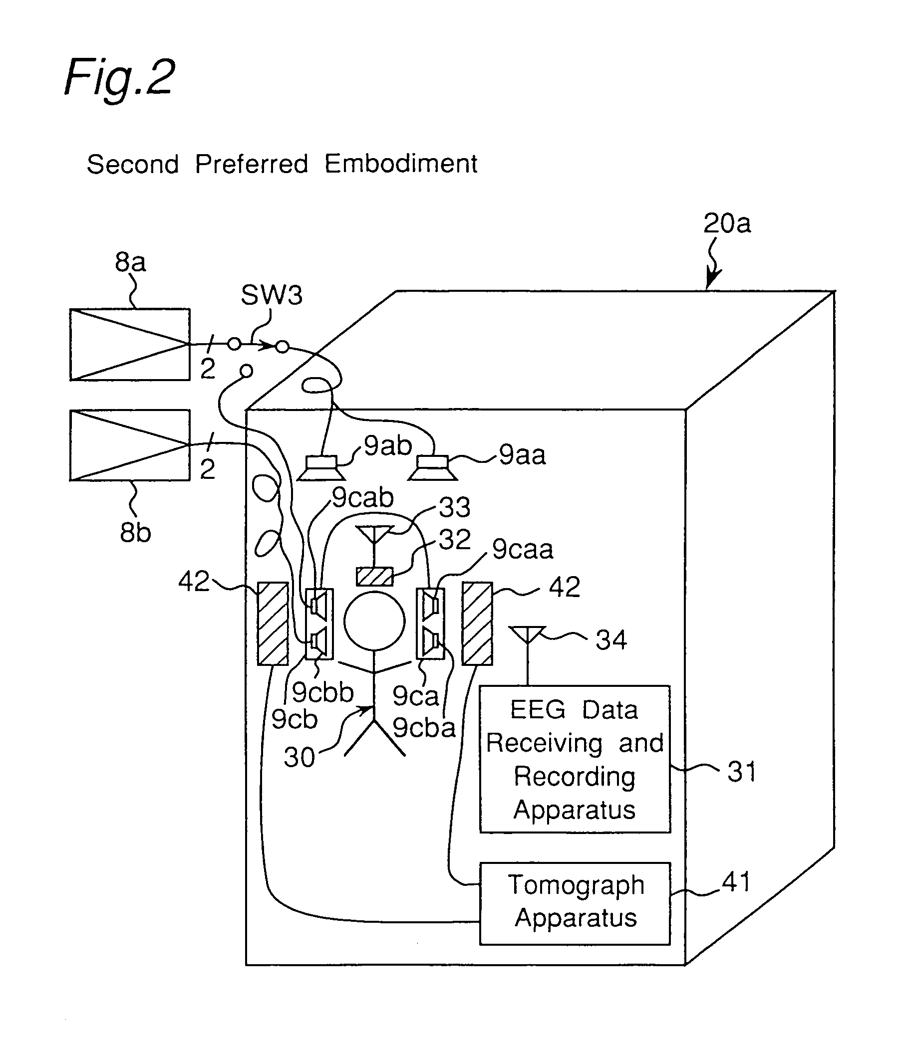 Sound generating apparatus and method, sound generating space and sound, each provided for significantly increasing cerebral blood flows of persons