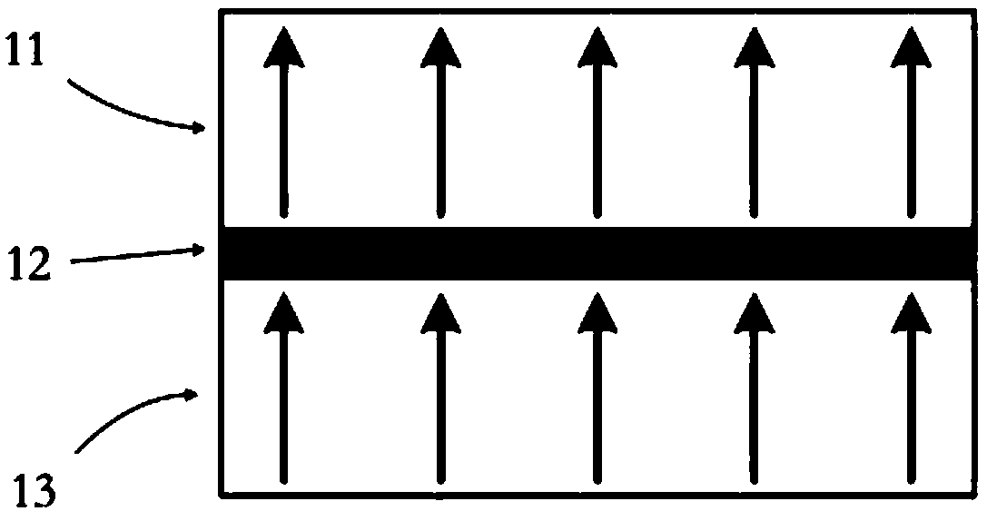 Magnetic random access memory with error correction and compression circuit