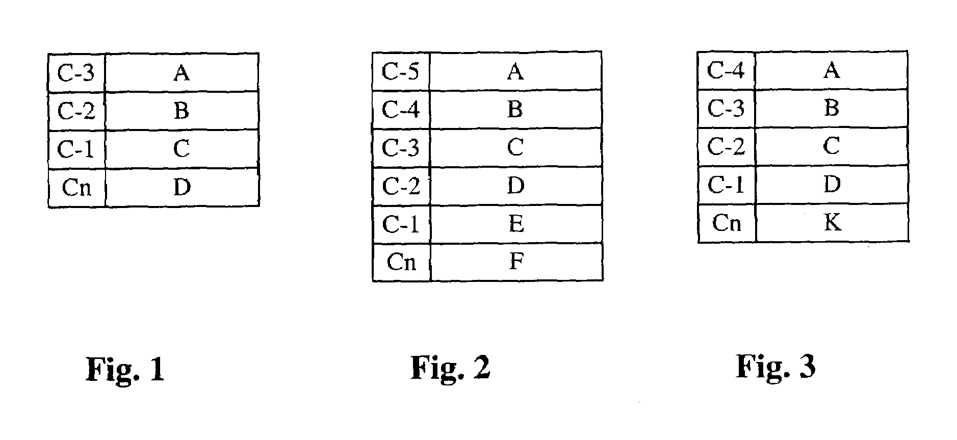 Anti-cloning method