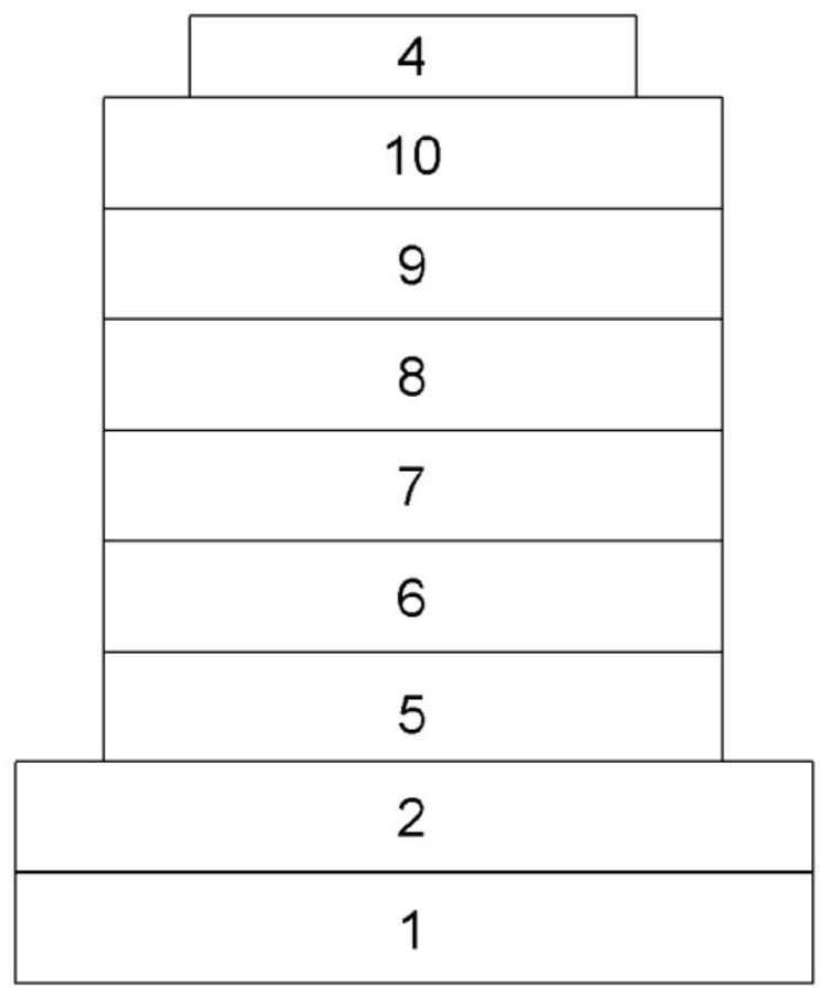 Deuterium-containing compound, and organic light-emitting device comprising same